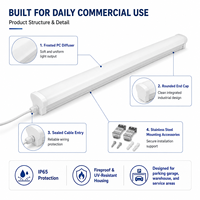 Luminaria LED Tri-Proof OEM de 600mm/1200mm/1500mm, IP65, Resistente a la Humedad, Garantía de 3 Años, CRI80, 50000h, IoT/Microondas, para Estacionamientos Comerciales