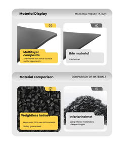 <span class=keywords><strong>Casque</strong></span> de sécurité pour <span class=keywords><strong>chien</strong></span>, <span class=keywords><strong>casque</strong></span> de moto avec ouvertures pour les oreilles, pour chiens de petite et moyenne taille - Product Image 3