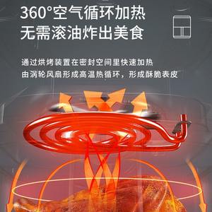 Horno Freidora de Aire AUX 4L-5L Cuadrado con Revestimiento Cerámico, Totalmente Automático, Inteligente, Sin Aceite, Sin Humo - Product Image 5