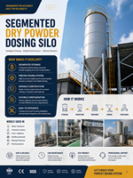 Silo de stockage de soude ash avec système d'alimentation automatique par vis sans fin pour les stations de traitement des eaux usées et des eaux douces