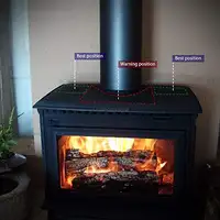 Ventilador de estufa alimentada por calor de 3 cuchillas para quemador de madera, utiliza completamente la energía del calor de la chimenea/estufa de Pellet