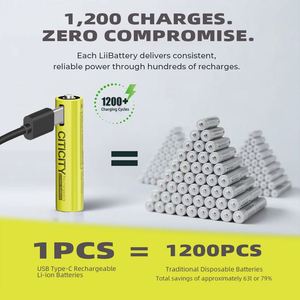 CITICITY Suministro al por Mayor de Baterías AAA de 1.5V y 600mAh Pre-Cargadas con Baja Autodescarga para Distribuidores Globales - Product Image 5