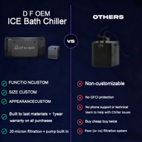 Bain de glace en acier inoxydable pour la thérapie et la récupération physique, Wi-Fi, mini baignoire portable à ozone, refroidisseur d'eau pour bain de glace