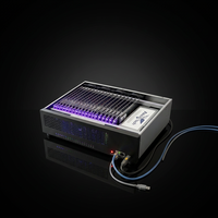 Carte mère S8 Box pour ferme de téléphones, contrôle groupé de plusieurs téléphones Android, rack de robots automatisés
