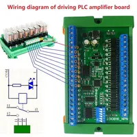 23IOA08 23IOB16 23IOC24 23IOD32 23IOE48 Módulo de Expansión Multifunción RS485 para PLC, E/S Remotas, Protocolo MODBUS RTU