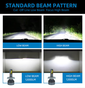 Tùy chỉnh bao bì hộp sfida K3 100 wát 6000K Led Đèn Pha Bóng đèn H4 H7 9005 công suất cao xe đèn pha cho Auto phía trước đèn - Product Image 3