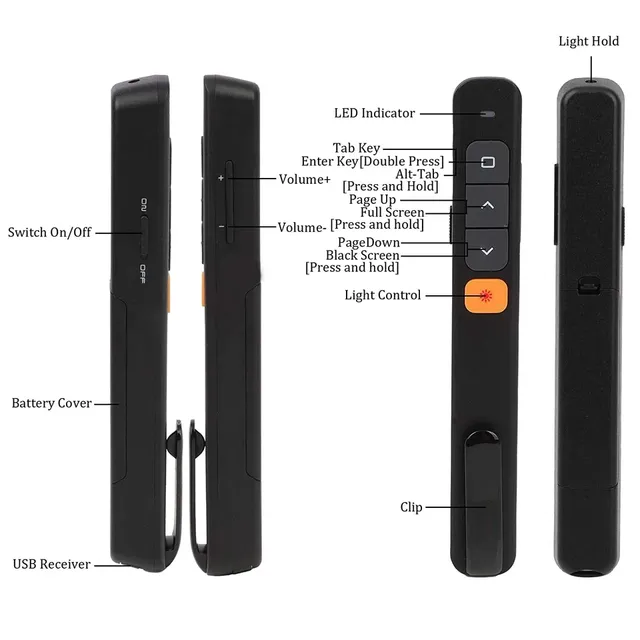 2.4G Wireless Presenter Clip Type PowerPoint Pen with Lithium / AAA Battery and USB/Type-C Receiver for Meeting and Training