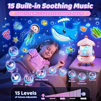 Projecteur Rotatif Décoratif pour Crèche, Veilleuse LED Musicale pour Chambre d'Enfant