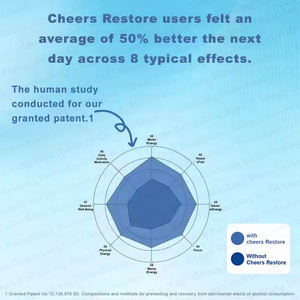 อาหารเสริมอาการเมาค้างสำหรับผู้ใหญ่แคปซูลประสิทธิภาพในการเสริมความงามช่วยให้ตับเผาผลาญแอลกอฮอล์ - Product Image 2