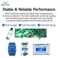 Ebyte ODM ME31-XAXA0404 4 Salidas/Entradas Analógicas Compatible con el Protocolo Modbus TCP/RTU