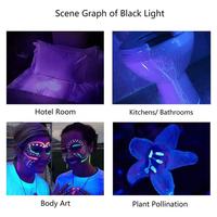 NIACONN-51 Lampe noire LED 35-100 lumens Rechargeable USB-C 395nm Lampe torche UV Détection de chien IP55 Étanche 3.7V Industriel