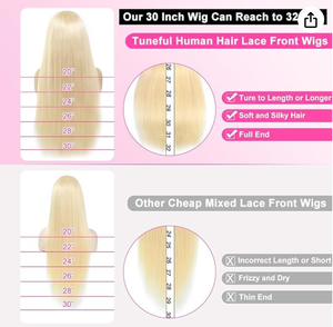 Perruque Lace Front Blonde <span class=keywords><strong>613</strong></span> Prête à l'Expédition, Cheveux Remy Noués à la Main, avec Petit Bonnet pour Base Transparente en Dentelle, 100% Cheveux Humains Vierges - Product Image 6