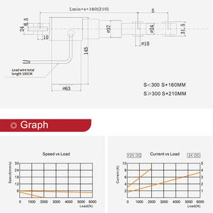 Actuador lineal eléctrico para <span class=keywords><strong>silla</strong></span> Dental, 12V, 24V, 10-1250mm, 5/10 mm/s, IP54, 2200N, 3000N, 6000N, para sillas reclinables - Product Image 2