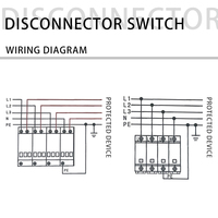 Interrupteur à couteaux manuel NITAN HD11F 63A 2P pour raccordement solaire photovoltaïque au réseau, coupe-circuit anti-décalage