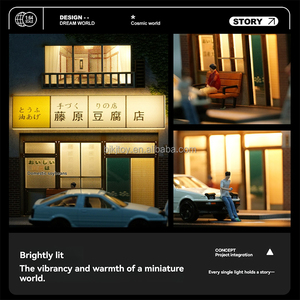 ฉากจำลองร้านเต้าหู้ฟูจิวาระ ขนาด 1:64 พร้อมไฟส่องสว่าง และโมเดลรถอัลลอยด์ ฉากโรงจอดรถไดโอรามา ขนาด 1/64 ลานจอดรถ ของเล่นไดแคสต์ - Product Image 5