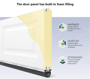 <span class=keywords><strong>Porte</strong></span> <span class=keywords><strong>de</strong></span> <span class=keywords><strong>garage</strong></span> <span class=keywords><strong>sectionnelle</strong></span> pleine en aluminium noir moderne <span class=keywords><strong>motorisée</strong></span> australienne pour entrée - Product Image 4