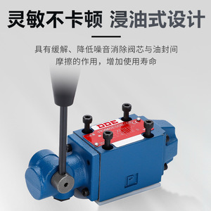 Vanne de commande directionnelle manuelle hydraulique 4WMM6G/F H J M 4WMM10E10/OF 16E 4WMM6E50B/OF Corps en fer Utilisation d'huile haute pression - Product Image 3