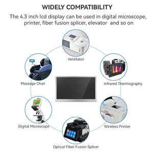 Écran LCD <span class=keywords><strong>TFT</strong></span> haute luminosité de 4.3 pouces avec interface RVB Nouveau design Écran SPI capacitif 480X272 - Product Image 5