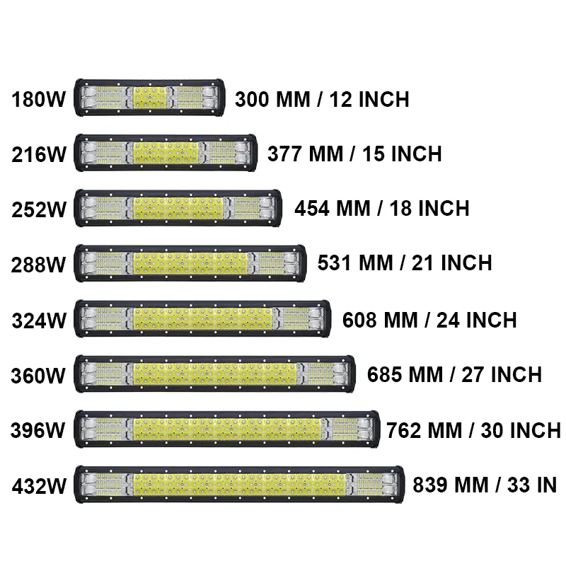 Dreifache Reihe 12 V Gelände 21 Zoll Led-Lichtleiste