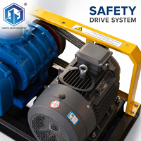 High Pressure Roots Blower Positive Displacement Air Blower for STP ETP MVR Evaporation Wastewater Aeration