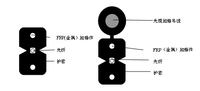 Kabel Serat Optik G657A2 Singlemode 1 Core LSZH Outdoor Indoor Rollers Message 1km/Reel