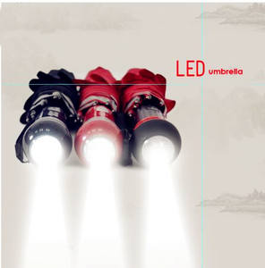 Grand pare-soleil LED personnalisable pour hommes femmes Double <span class=keywords><strong>parapluie</strong></span> <span class=keywords><strong>pliant</strong></span> automatique avec poignée en EVA pour cadeaux d'affaires - Product Image 6