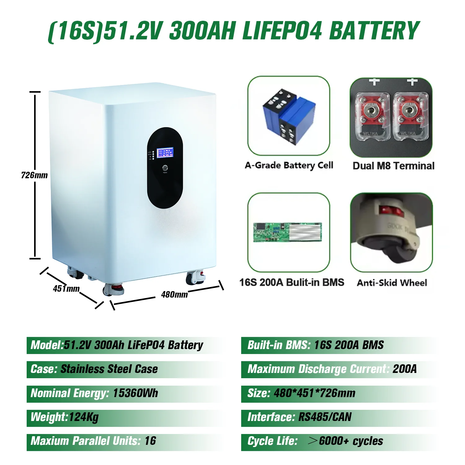 แบตเตอรี่ LiFePO4 51.2V 300Ah