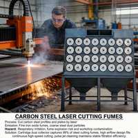 Neuer Pulse-Jet-Kartuschenstaubsammler mit 99,99% Effizienz für Metallverarbeitung und Industrielle Staubsammelsysteme