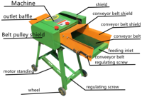 Machine agricole pour l'alimentation animale et la coupe de l'herbe de pelouse, hacheuse de paille 220V avec moteur en vente