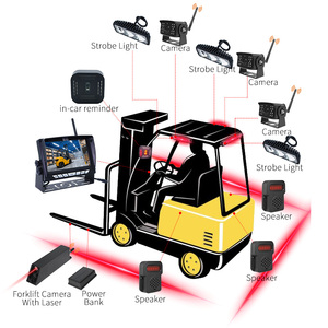 Cámara de Seguridad Inteligente con IA para Montacargas, Panorámica 360°, Sistema de Alerta y Prevención de Colisiones para Muelles de Almacén - Product Image 4