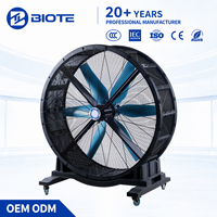 Ventilador de Pie BIOTE HVLS de 1460 mm, 62000 m³/min, Motor de CC de 0.55 kW, Gran Volumen de Aire, para Almacenes, Granjas de Vacas y Ovejas