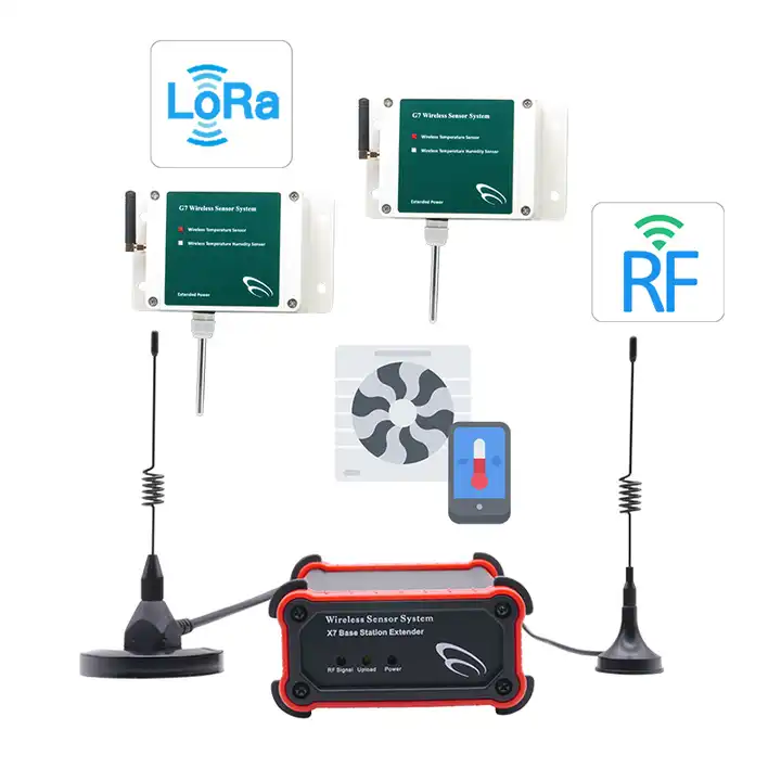 Lora Temperature Sensor Wireless Temperature Monitoring Probe Thermometer  Battery Powered 433/868/915mhz - AliExpress