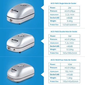 HAILEA Hailey ACO-9602 Aquarium <strong>Fish</strong> <strong>Tank</strong> Oxygen Pump Bass Aerator with Adjustable Low Noise Modern for <strong>Fish</strong> Culture - Product Image 3