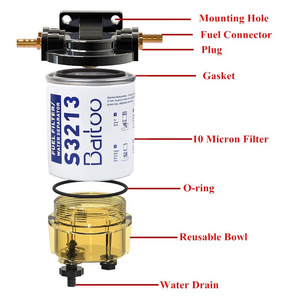 Filtro separador de agua y combustible RAS S3213 para uso automotriz y marino - Product Image 2