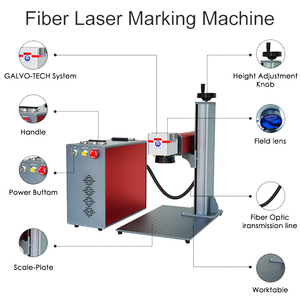 Venta Directa de Fábrica: Máquina de Grabado Láser de Fibra 3D Portátil de Alta Calidad para Metal y Acero, Grabado Profundo de Sobremesa, Compatible con AI/DWG - Product Image 4
