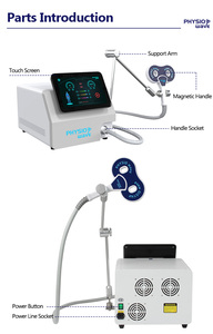 Système de thérapie électromagnétique portable pour le syndrome du canal carpien, le coude de tennis, la sciatique et l'inflammation chronique - Product Image 4