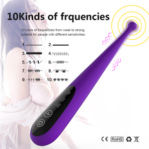 Caja personalizada gratuita-Potente vibrador del clítoris 10 modos Precise Pinpoint Vibraciones Impermeable Punto G Orgasmo rápido Sexo - Product Image 3
