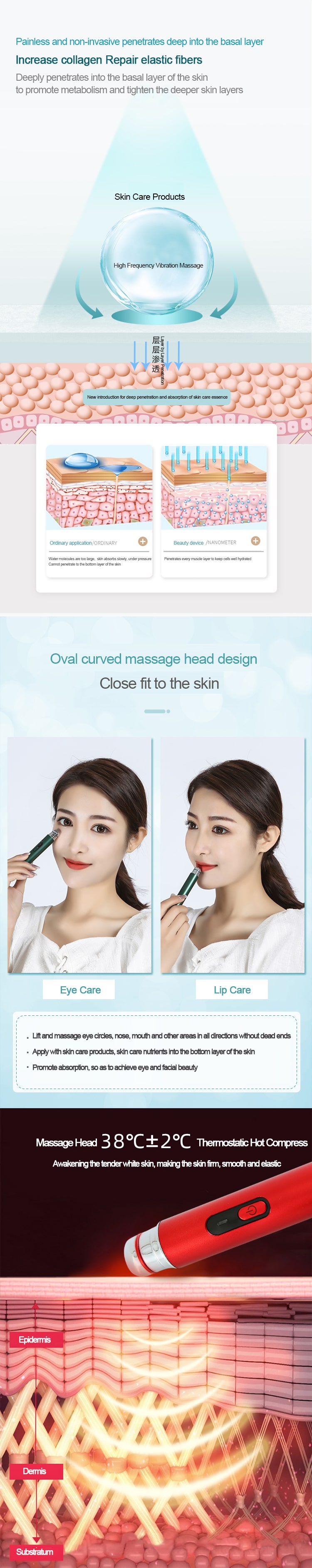 Warm Micro-Vibration Iontophoresis Beautiful Eye Care Nursing Instrument Device Tool Apparatus Appliance Equipment Machine