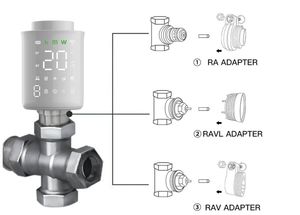 Termostato Intelligente Ronglin Smart Zigbee RTV (Valvola Termostatica per Radiatore) Wifi Controllato con App Tuya - Product Image 6