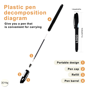 School Plastic Cheap Black Gel Ink Signature <b>Pens</b> Wholesales Custom Printed logo Plastic Stationery <b>Pen</b> Business Classic - Product Image 3