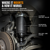 Ressort pneumatique de suspension Wanray, arrière gauche, hauteur réglable pour A6 C5 Allroad Quattro Avant 4Z7616051D 4Z7616051B