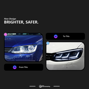 ไฟหน้ารถยนต์สำหรับ VW <span class=keywords><strong>Sharan</strong></span> LED รุ่นปี 2012-2019 ไฟหน้า <span class=keywords><strong>Sharan</strong></span> <span class=keywords><strong>Tsi</strong></span> Drl โปรเจคเตอร์เลนส์ ไฟต่ำ อุปกรณ์ตกแต่งรถยนต์ - Product Image 2