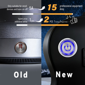 Tombol tekan saklar baja tahan karat aluminium IP65 kepala kubah persegi tutup kunci persegi tombol mekanis - Product Image 4