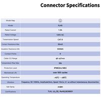 Conector de Red Metálico Original Cnlinko DH24 RJ45 IP68 a Prueba de Agua para Pantallas LED Exteriores, Maquinaria Marina CNC, Stock de Fábrica