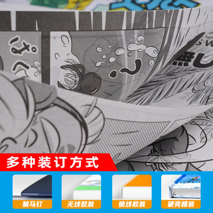 Folletos de Dibujos Animados Personalizados, Impresión de Logotipo en Formato 16mo, Catálogos de Muestras para Envío Directo Internacional - Product Image 4