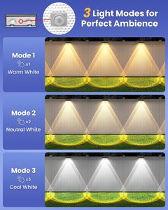 10 Pack Patent <strong>Solar</strong> Fence <strong>Lights</strong> IP65 Waterproof <strong>Solar</strong> LED <strong>Deck</strong> <strong>Lights</strong> <strong>for</strong> Backyard Patio Railing Pool Stair - Product Image 5