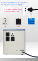 Stabilisateur de tension (SVC) monophasé en cuivre 5000W pour moteur servo AC avec affichage numérique pour machine à crème glacée