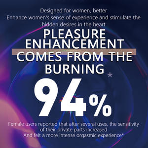 Verbessern Sie die Straffung Libido Spray Vaginal Sex Drops Erreger Weibliche Vagina Schrumpfen Sex Stimulator Intensives Orgasmus Gel Für Frauen - Product Image 4