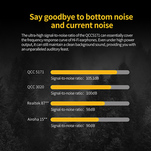 سماعات أذن لاسلكية KZ AZ20 TWS BT5.3 QCC5171 خطاف أذن هجين من CVC مع تحكم ذكي - Product Image 6