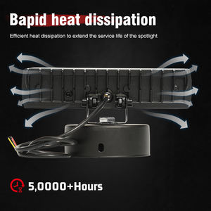 Feux de <span class=keywords><strong>moto</strong></span> à trois côtés courts de 25 W, 5 billes, aluminium, 12-80 V, lampe antibrouillard flash, lumière stroboscopique LED pour <span class=keywords><strong>moto</strong></span>, VTT, 4x4, voiture - Product Image 4